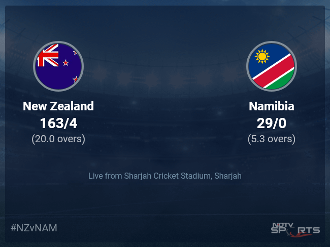 New Zealand vs Namibia Live Score Ball by Ball, ICC T20 World Cup 2021 Live Cricket Score Of Today's Match on NDTV Sports