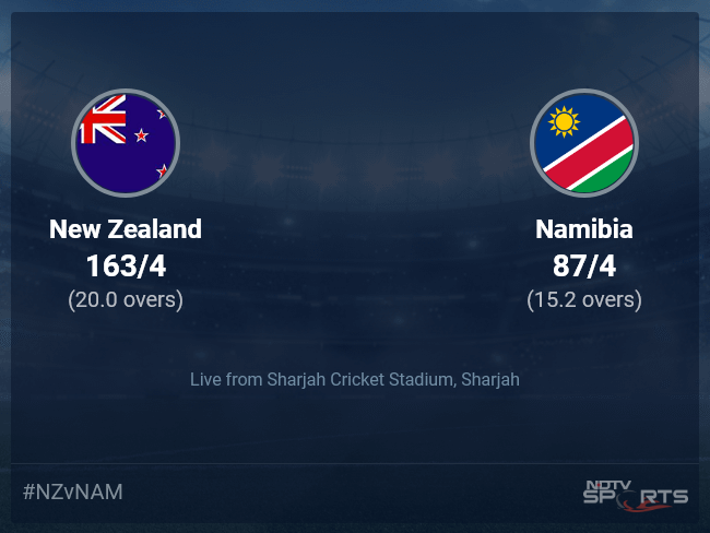 New Zealand vs Namibia Live Score Ball by Ball, ICC T20 World Cup 2021 Live Cricket Score Of Today's Match on NDTV Sports