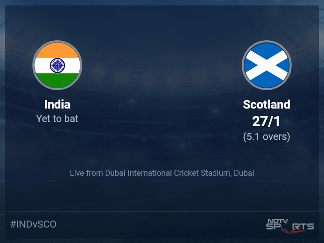 India vs Scotland: ICC T20 World Cup 2021 Live Cricket Score, Live Score Of Today's Match on NDTV Sports