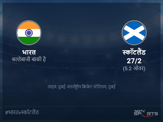 स्कॉटलैंड बनाम भारत लाइव स्कोर, ओवर 1 से 5 लेटेस्ट क्रिकेट स्कोर अपडेट