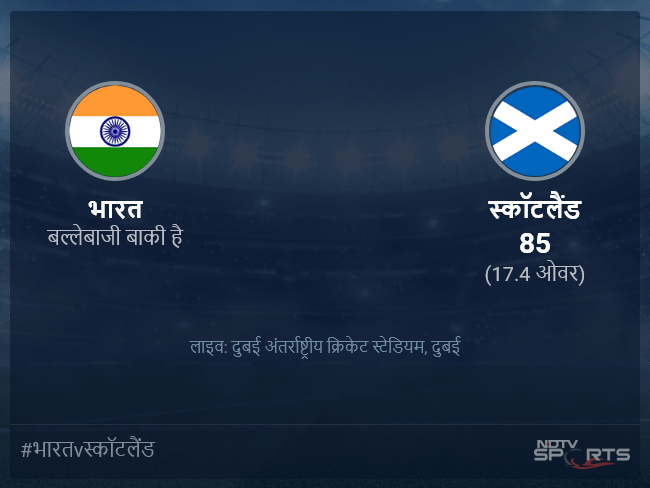 स्कॉटलैंड बनाम भारत लाइव स्कोर, ओवर 16 से 20 लेटेस्ट क्रिकेट स्कोर अपडेट