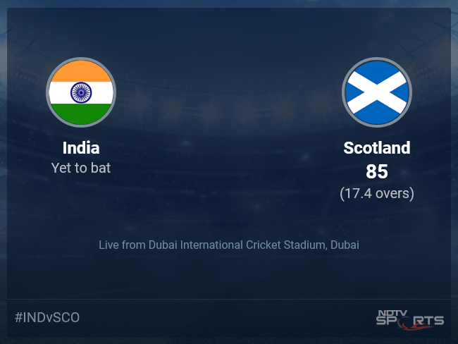 India vs Scotland: ICC T20 World Cup 2021 Live Cricket Score, Live Score Of Today's Match on NDTV Sports