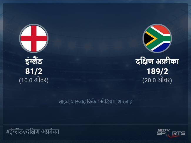 इंग्लैंड बनाम दक्षिण अफ्रीका लाइव स्कोर, ओवर 6 से 10 लेटेस्ट क्रिकेट स्कोर अपडेट