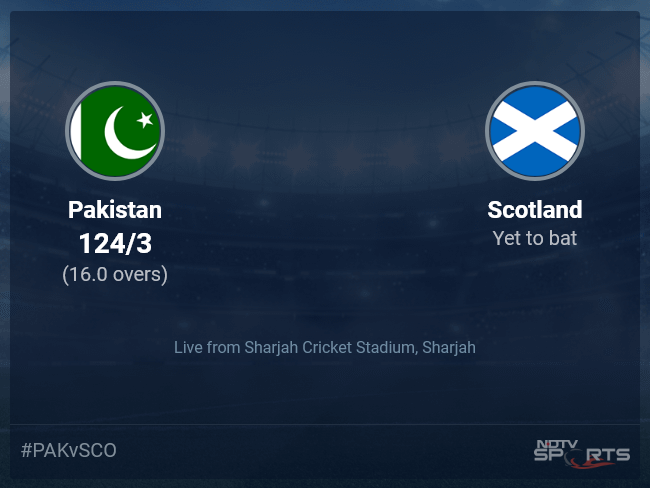 Pakistan vs Scotland: ICC T20 World Cup 2021 Live Cricket Score, Live Score Of Today's Match on NDTV Sports