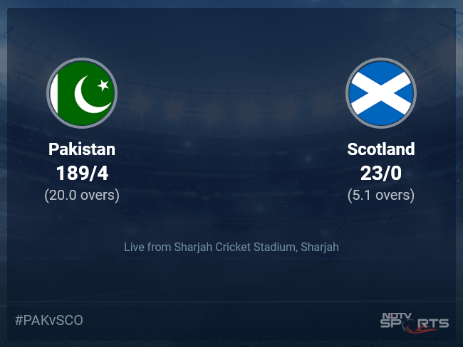 Pakistan vs Scotland Live Score Ball by Ball, ICC T20 World Cup 2021 Live Cricket Score Of Today's Match on NDTV Sports