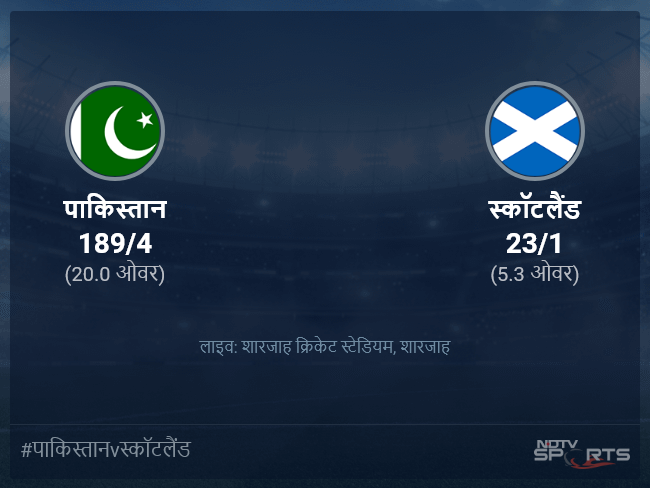 पाकिस्तान बनाम स्कॉटलैंड लाइव स्कोर, ओवर 1 से 5 लेटेस्ट क्रिकेट स्कोर अपडेट