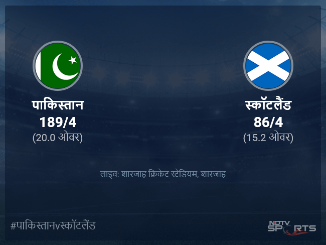 स्कॉटलैंड बनाम पाकिस्तान लाइव स्कोर, ओवर 11 से 15 लेटेस्ट क्रिकेट स्कोर अपडेट