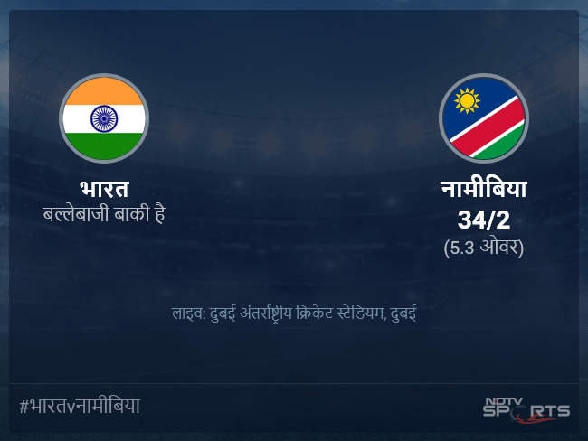 भारत बनाम नामीबिया लाइव स्कोर, ओवर 1 से 5 लेटेस्ट क्रिकेट स्कोर अपडेट