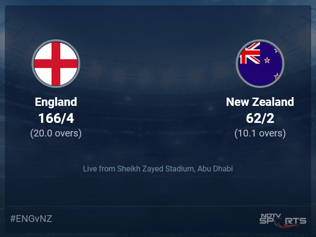 England vs New Zealand, Semi-Final Highlights: Daryl Mitchell fires NZ to the finals