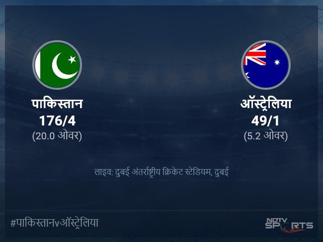 पाकिस्तान बनाम ऑस्ट्रेलिया लाइव स्कोर, ओवर 1 से 5 लेटेस्ट क्रिकेट स्कोर अपडेट