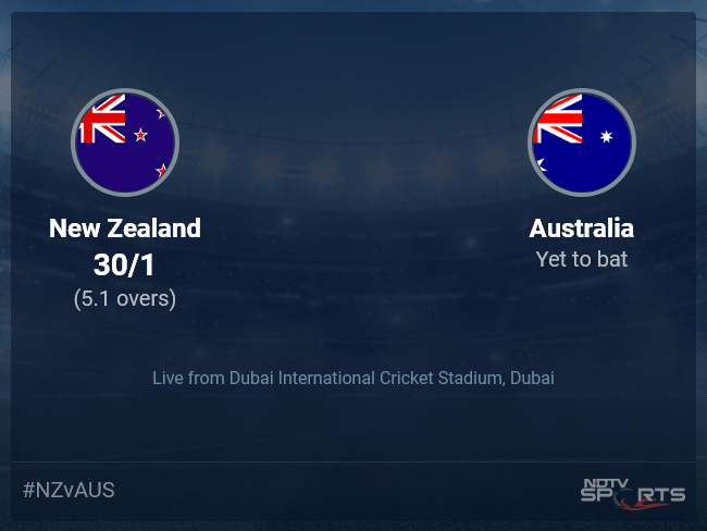 New Zealand vs Australia live score over Final T20 1 5 updates