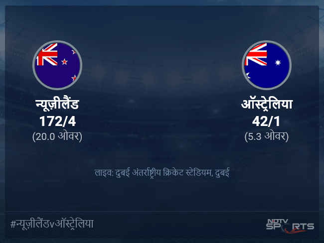 ऑस्ट्रेलिया बनाम न्यूज़ीलैंड लाइव स्कोर, ओवर 1 से 5 लेटेस्ट क्रिकेट स्कोर अपडेट
