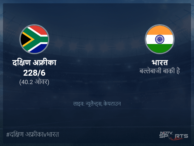 दक्षिण अफ्रीका बनाम भारत लाइव स्कोर, ओवर 36 से 40 लेटेस्ट क्रिकेट स्कोर अपडेट