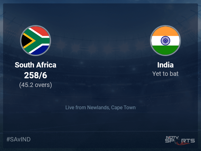 South Africa vs India Live Score Ball by Ball, South Africa vs India 2021/22 Live Cricket Score Of Todays Match on NDTV Sports