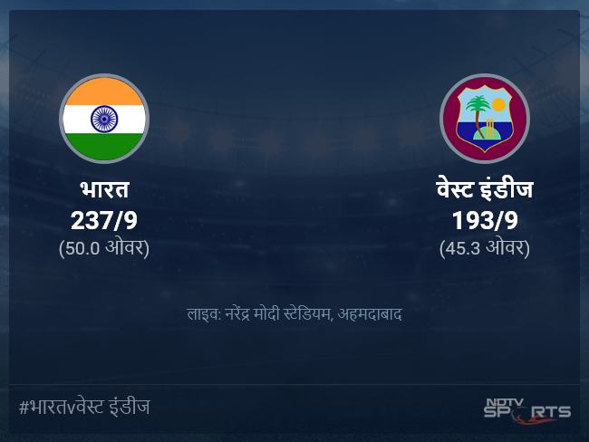 भारत बनाम वेस्ट इंडीज लाइव स्कोर, ओवर 41 से 45 लेटेस्ट क्रिकेट स्कोर अपडेट