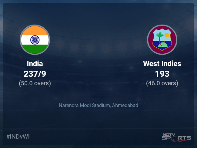 India vs West Indies: India vs West Indies 2022 Live Cricket Score, Live Score Of Today's Match on NDTV Sports