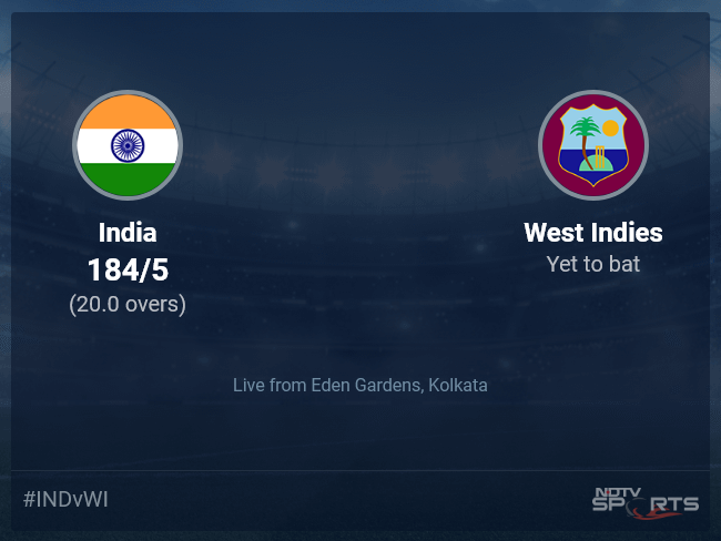 India vs West Indies Live Score Ball by Ball, India vs West Indies 2022 Live Cricket Score Of Todays Match on NDTV Sports
