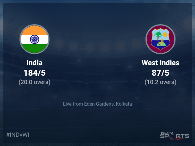 India vs West Indies Live Score Ball by Ball, India vs West Indies 2022 Live Cricket Score Of Today's Match on NDTV Sports