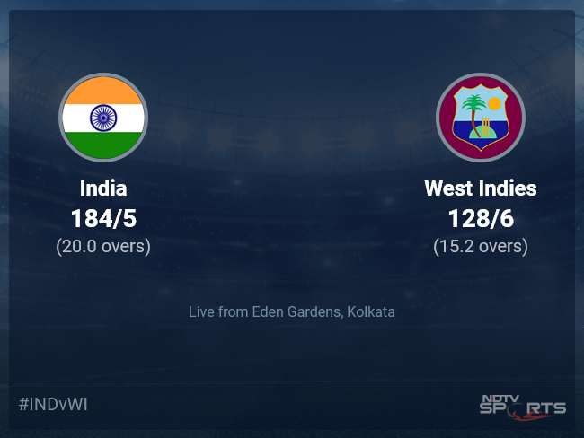 India vs West Indies Live Score Ball by Ball, India vs West Indies 2022 Live Cricket Score Of Today's Match on NDTV Sports