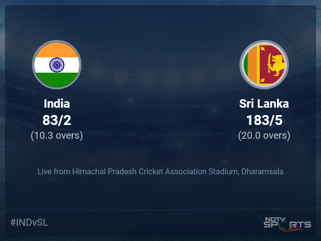 India vs Sri Lanka Live Score Ball by Ball, India vs Sri Lanka 2022 Live Cricket Score Of Today's Match on NDTV Sports