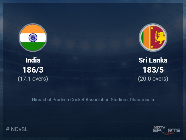 India vs Sri Lanka: India vs Sri Lanka 2022 Live Cricket Score, Live Score Of Today's Match on NDTV Sports