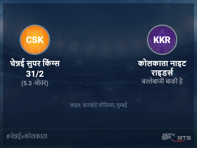 कोलकाता नाइट राइडर्स बनाम चेन्नई सुपर किंग्स लाइव स्कोर, ओवर 1 से 5 लेटेस्ट क्रिकेट स्कोर अपडेट
