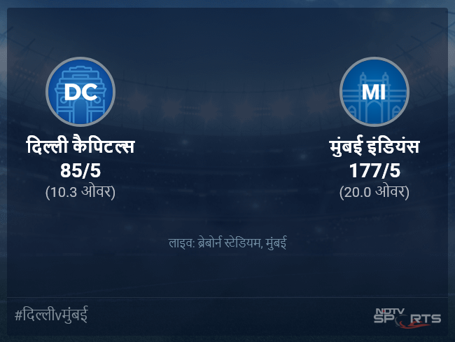 दिल्ली कैपिटल्स बनाम मुंबई इंडियंस लाइव स्कोर, ओवर 6 से 10 लेटेस्ट क्रिकेट स्कोर अपडेट