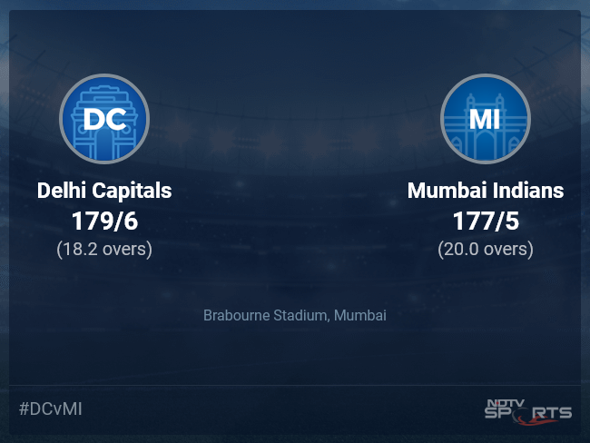 Delhi Capitals vs Mumbai Indians: IPL 2022 Live Cricket Score, Live Score Of Today's Match on NDTV Sports