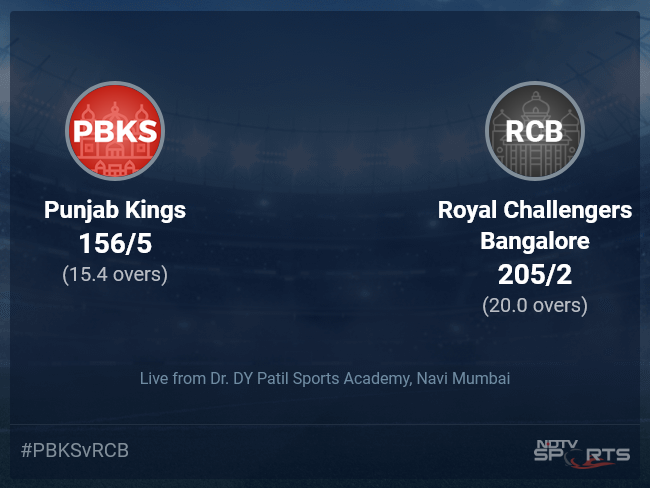 Punjab Kings vs Royal Challengers Bangalore Live Score Ball by Ball, IPL 2022 Live Cricket Score Of Today's Match on NDTV Sports