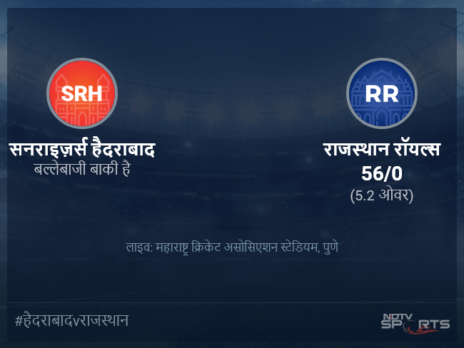 राजस्थान रॉयल्स बनाम सनराइज़र्स हैदराबाद लाइव स्कोर, ओवर 1 से 5 लेटेस्ट क्रिकेट स्कोर अपडेट