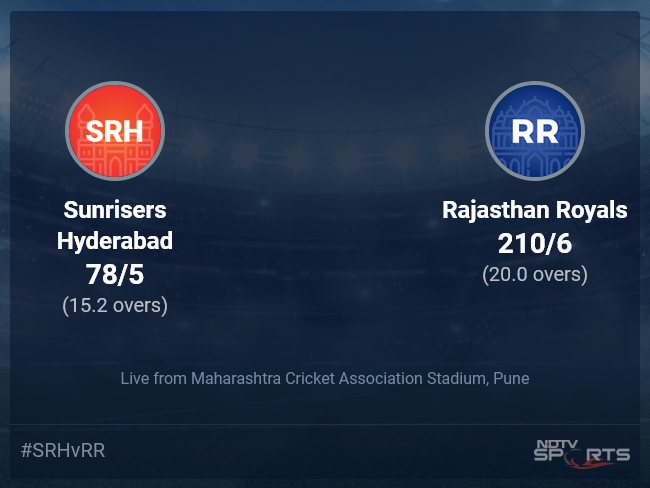 Sunrisers Hyderabad vs Rajasthan Royals Live Score Ball by Ball, IPL 2022 Live Cricket Score Of Today's Match on NDTV Sports
