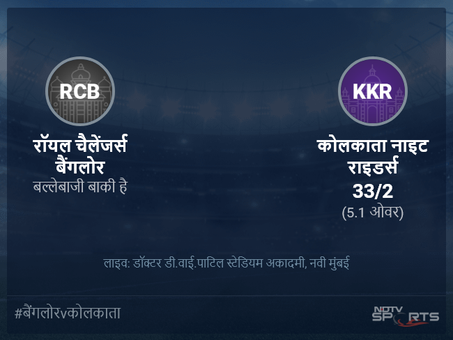 कोलकाता नाइट राइडर्स बनाम रॉयल चैलेंजर्स बैंगलोर लाइव स्कोर, ओवर 1 से 5 लेटेस्ट क्रिकेट स्कोर अपडेट