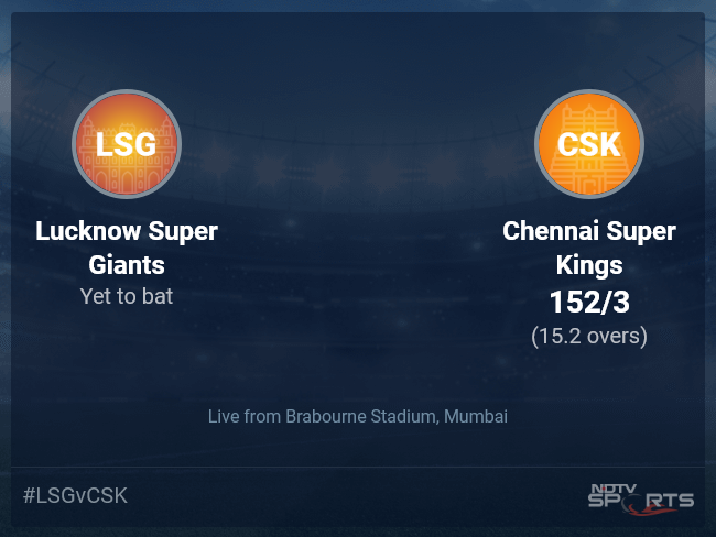 Lucknow Super Giants vs Chennai Super Kings Live Score Ball by Ball, IPL 2022 Live Cricket Score Of Todays Match on NDTV Sports