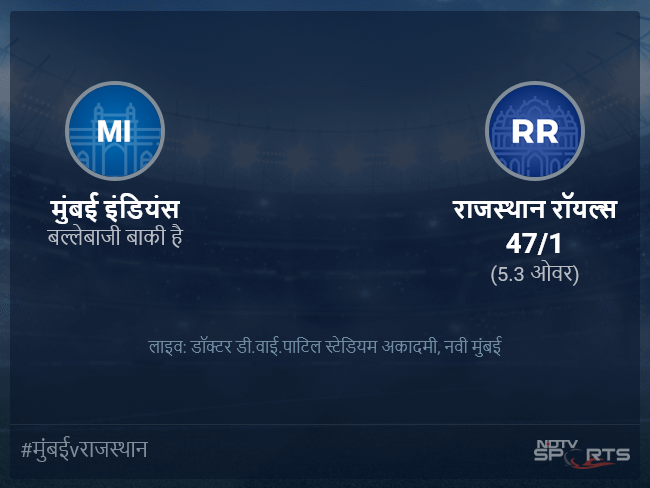मुंबई इंडियंस बनाम राजस्थान रॉयल्स लाइव स्कोर, ओवर 1 से 5 लेटेस्ट क्रिकेट स्कोर अपडेट