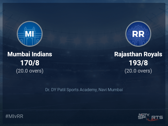 Mumbai Indians vs Rajasthan Royals: IPL 2022 Live Cricket Score, Live Score Of Today's Match on NDTV Sports