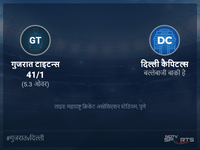 दिल्ली कैपिटल्स बनाम गुजरात टाइटन्स लाइव स्कोर, ओवर 1 से 5 लेटेस्ट क्रिकेट स्कोर अपडेट