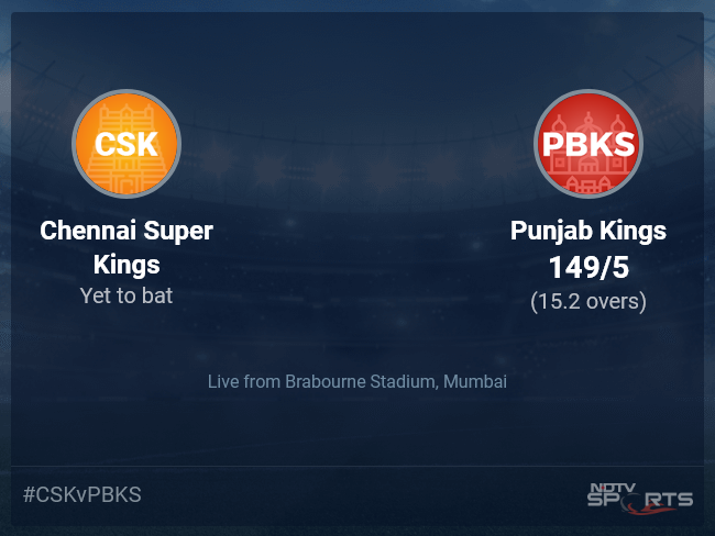 Chennai Super Kings vs Punjab Kings: IPL 2022 Live Cricket Score, Live Score Of Today's Match on NDTV Sports