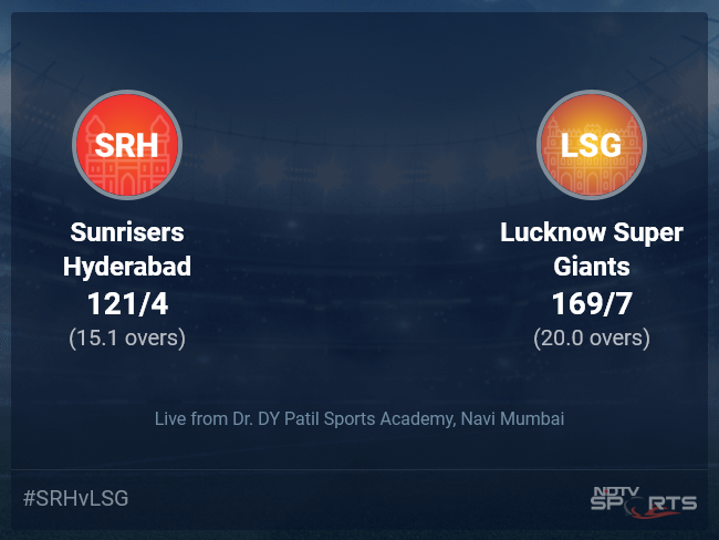 Sunrisers Hyderabad vs Lucknow Super Giants: IPL 2022 Live Cricket Score, Live Score Of Today's Match on NDTV Sports