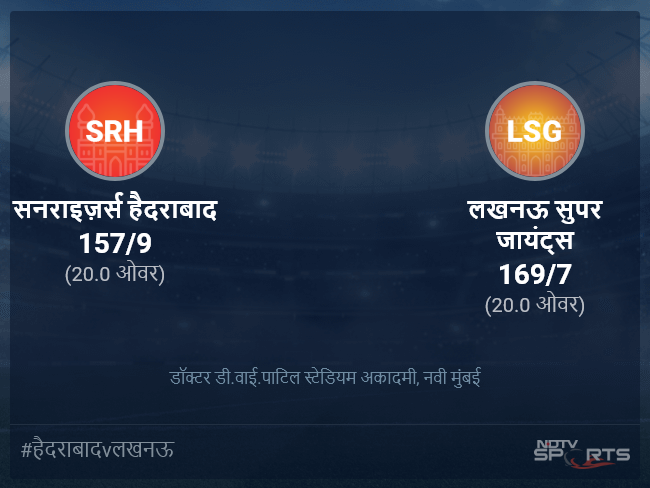 सनराइज़र्स हैदराबाद बनाम लखनऊ सुपर जायंट्स लाइव स्कोर, ओवर 16 से 20 लेटेस्ट क्रिकेट स्कोर अपडेट