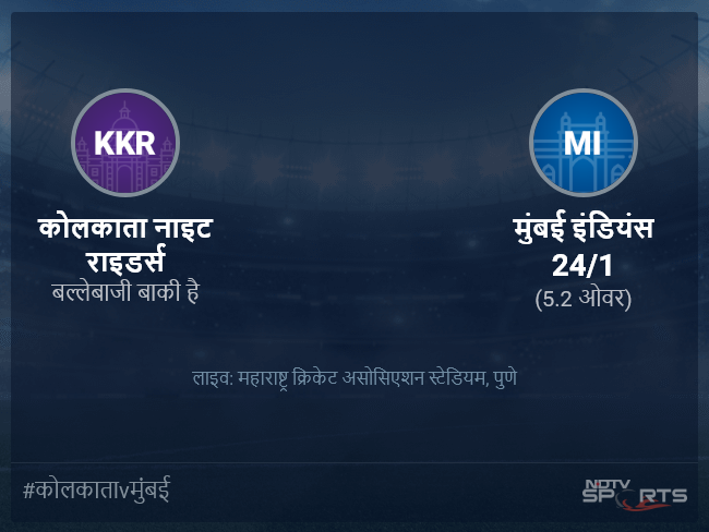 कोलकाता नाइट राइडर्स बनाम मुंबई इंडियंस लाइव स्कोर, ओवर 1 से 5 लेटेस्ट क्रिकेट स्कोर अपडेट