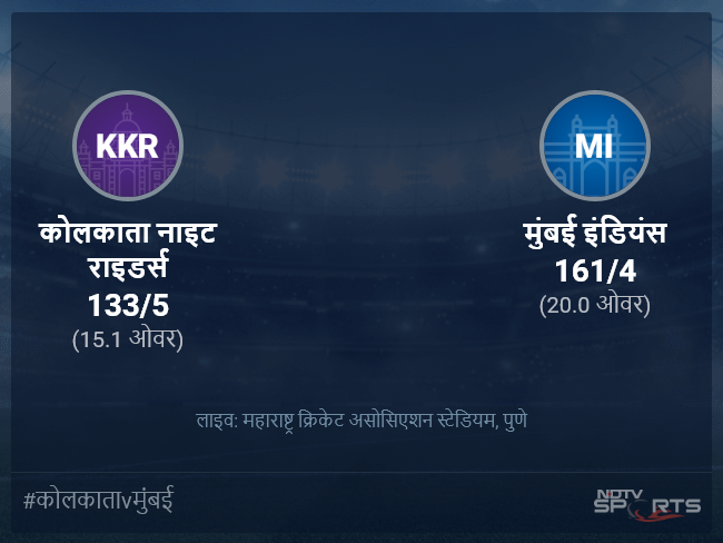 कोलकाता नाइट राइडर्स बनाम मुंबई इंडियंस लाइव स्कोर, ओवर 11 से 15 लेटेस्ट क्रिकेट स्कोर अपडेट