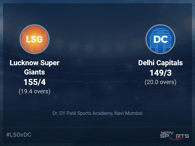 Lucknow Super Giants vs Delhi Capitals: IPL 2022 Live Cricket Score, Live Score Of Today's Match on NDTV Sports