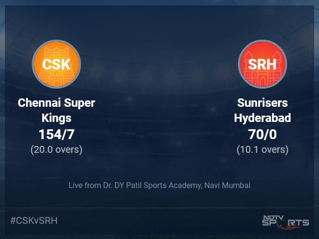 Chennai Super Kings vs Sunrisers Hyderabad: IPL 2022 Live Cricket Score, Live Score Of Today's Match on NDTV Sports