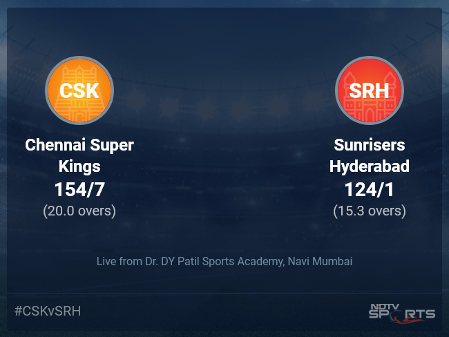 Chennai Super Kings vs Sunrisers Hyderabad: IPL 2022 Live Cricket Score, Live Score Of Today's Match on NDTV Sports