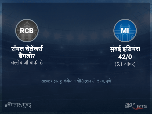 रॉयल चैलेंजर्स बैंगलोर बनाम मुंबई इंडियंस लाइव स्कोर, ओवर 1 से 5 लेटेस्ट क्रिकेट स्कोर अपडेट