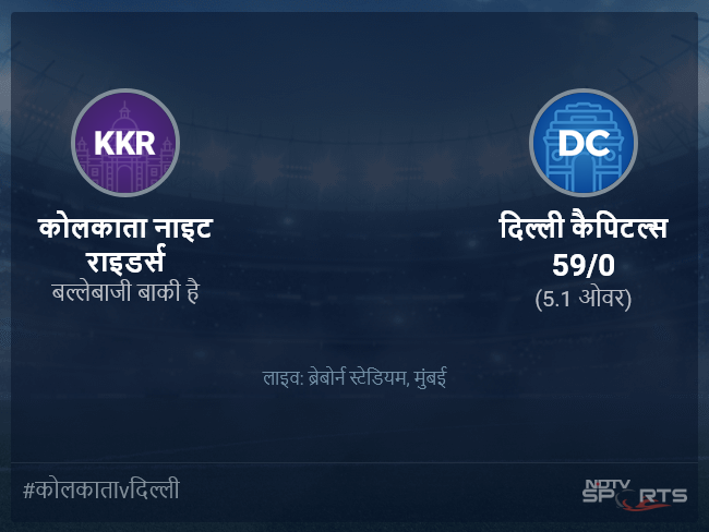 दिल्ली कैपिटल्स बनाम कोलकाता नाइट राइडर्स लाइव स्कोर, ओवर 1 से 5 लेटेस्ट क्रिकेट स्कोर अपडेट
