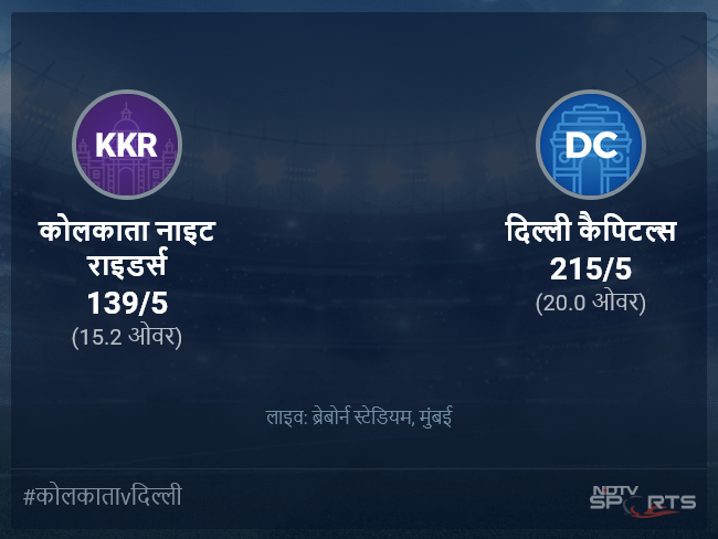 दिल्ली कैपिटल्स बनाम कोलकाता नाइट राइडर्स लाइव स्कोर, ओवर 11 से 15 लेटेस्ट क्रिकेट स्कोर अपडेट