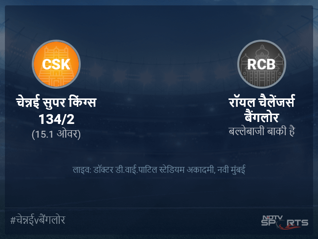 चेन्नई सुपर किंग्स बनाम रॉयल चैलेंजर्स बैंगलोर लाइव स्कोर, ओवर 11 से 15 लेटेस्ट क्रिकेट स्कोर अपडेट