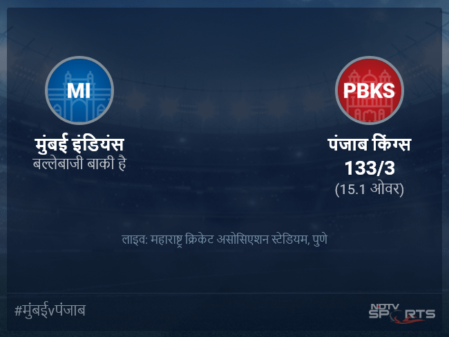 मुंबई इंडियंस बनाम पंजाब किंग्स लाइव स्कोर, ओवर 11 से 15 लेटेस्ट क्रिकेट स्कोर अपडेट