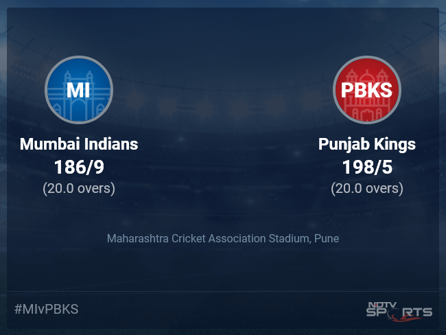Mumbai Indians vs Punjab Kings Live Score Ball by Ball, IPL 2022 Live Cricket Score Of Today's Match on NDTV Sports